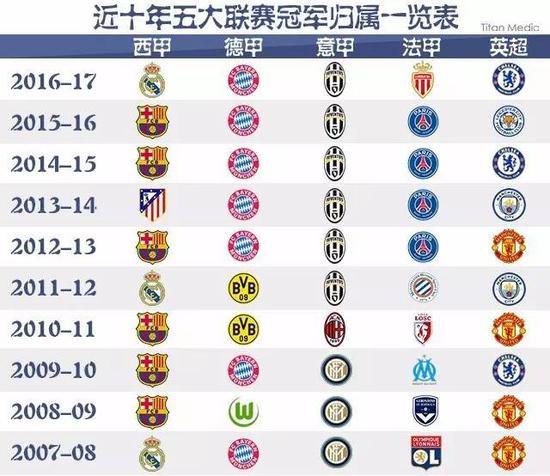 能激起人们
